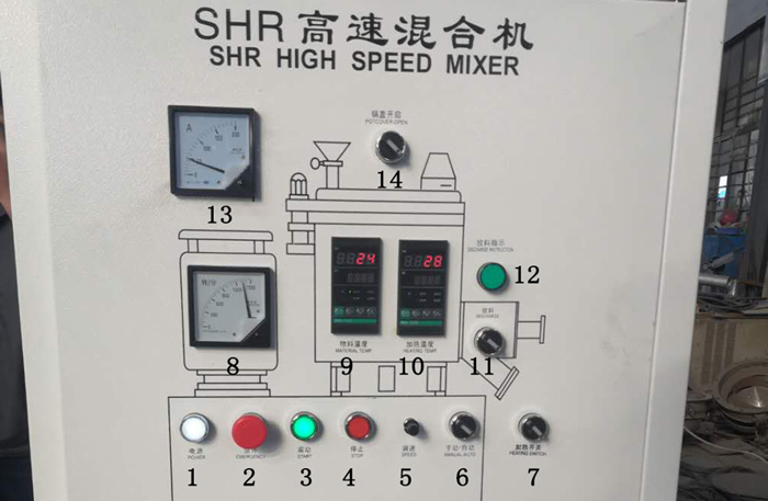 高混机操作教程 电箱上的按钮是什么意思 科仁为你解答