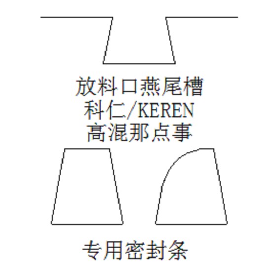 高速混合机漏粉，放料口密封条安装教学