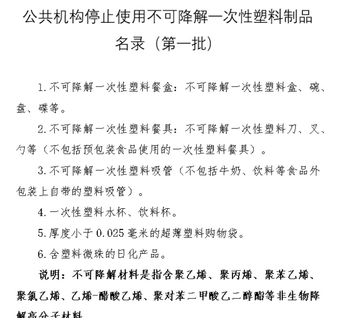 公共机构停止使用不可降解一次性塑料制品名录（第一批）(图1)